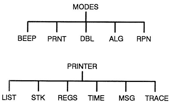 HP 17BII - Menu Maps - 8