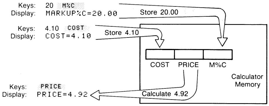 HP 17BII - Calculations Using Menus - 2