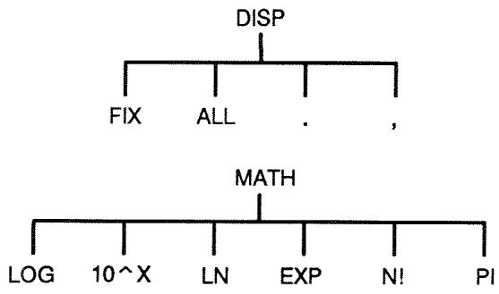 HP 17BII - Menu Maps - 7