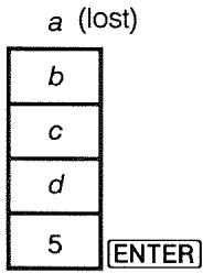 HP 17BII - How ENTER Works - 2