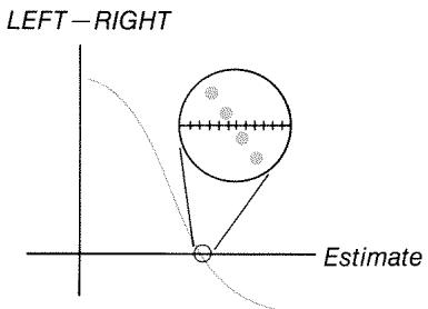 HP 17BII - Iterative Solutions - 2
