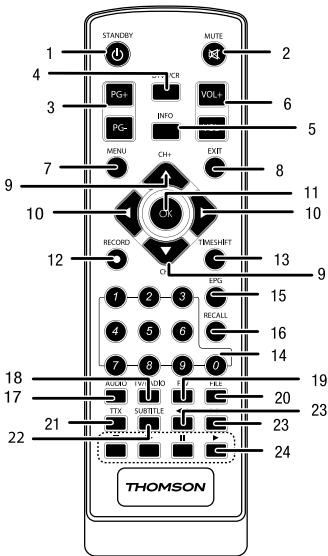 THOMSON 504 - AT - 3