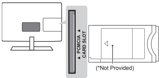 LG 42LN5400 - CI module connection - 1