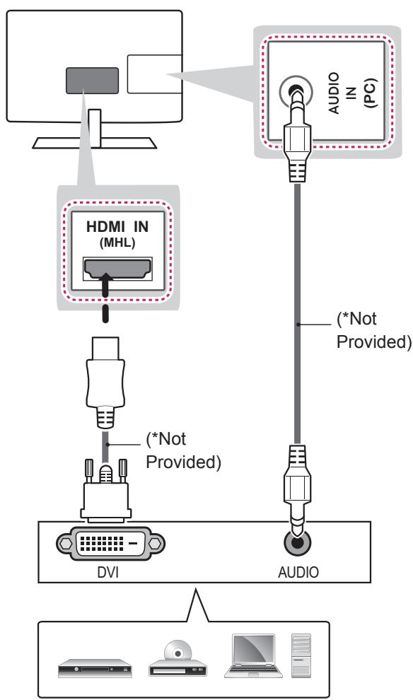 LG 42LN5400 - NOTA - 1