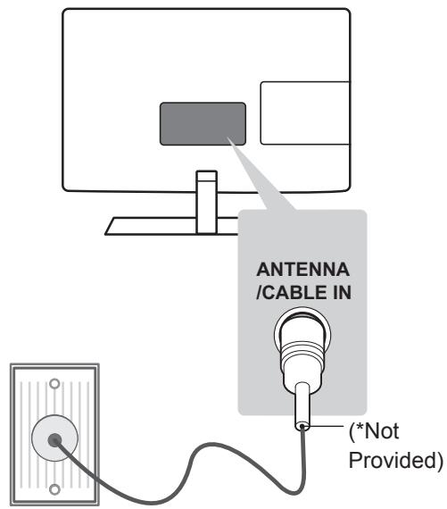 LG 42LN5400 - Antenna connection - 1