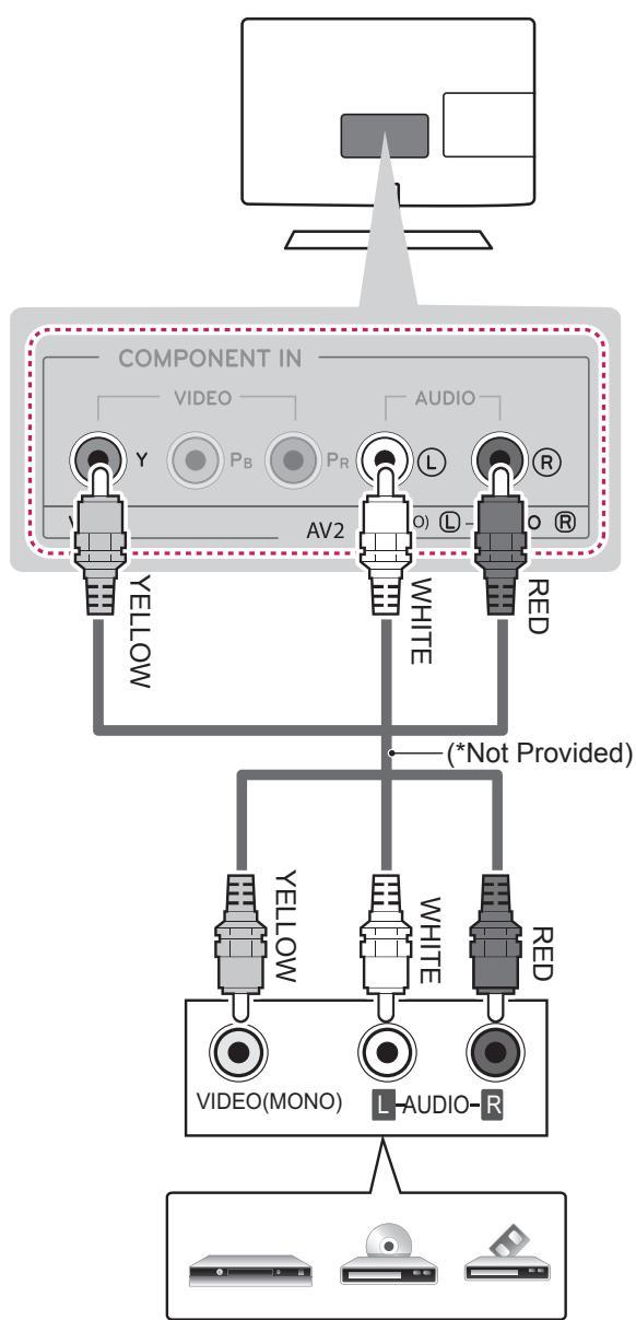 LG 42LN5400 - NOTA - 1
