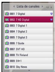 LG HR939D - Cómo configurar sus canales favoritos - 1