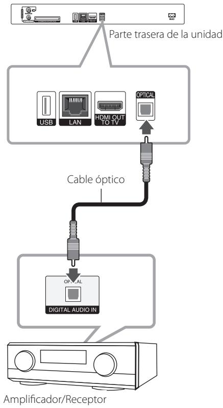 LG HR939D - Conexión a un amplificador con la Salida de audio digital - 1