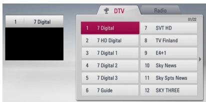 LG HR939D - Editar la lista de canales (Editor canales) - 1