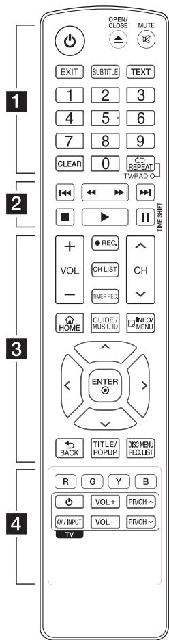 LG HR939D - Mando a distancia - 1