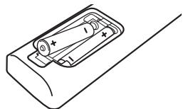 LG HR939D - Mando a distancia - 2