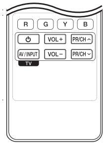 LG HR939D - Control de un televisor con el mando a distancia suministrado - 1