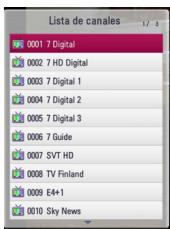 LG HR939D - Cómecaebarloscanalesde la television digital - 1