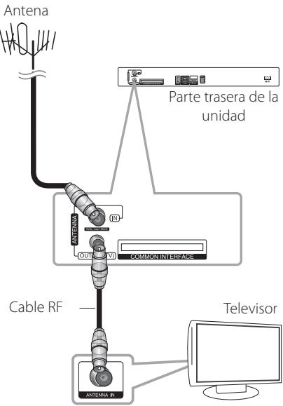 LG HR939D - Conexión de antenna a la TV y estaunidad - 1