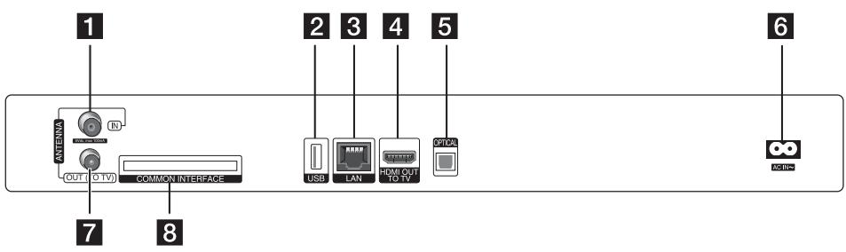 LG HR939D - Unidad principal - 2