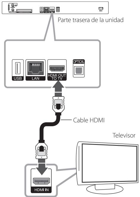 LG HR939D - Conexión HDMI - 1
