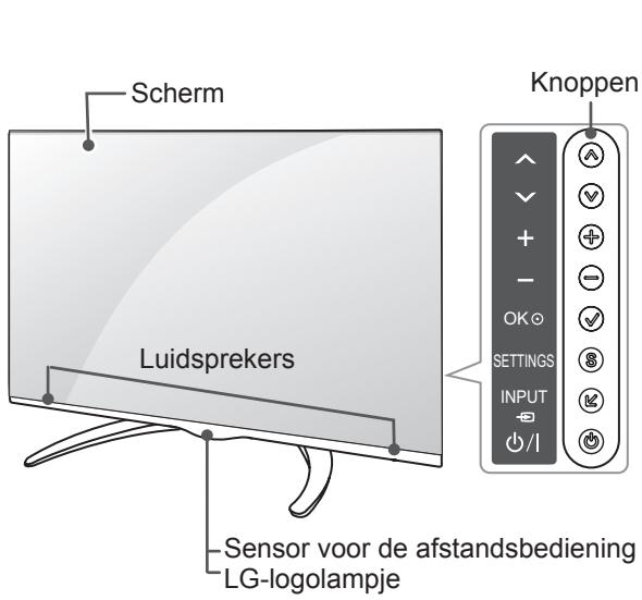 LG 55LA970V - Onderdelen en knoppen - 1