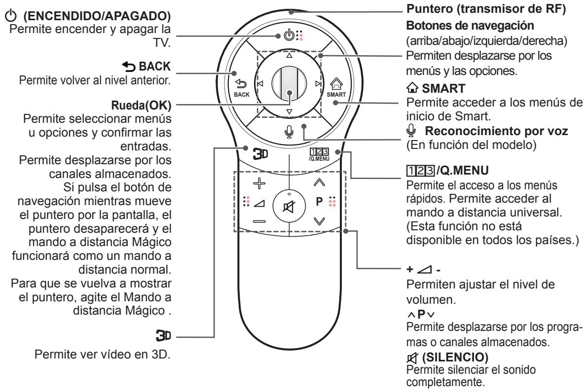 LG 55LA970V - Reconocimiento por voz (En función del modelos) - 1