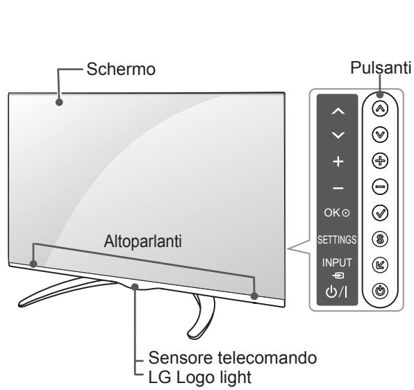 LG 55LA970V - Componenti e pulsanti - 1