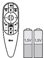 LG 55LA970V - OPOMBA - 4