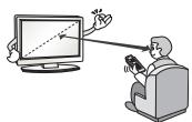 LG 55LA970V - CAUTION - 4