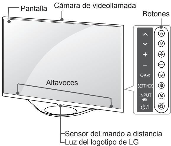 LG 55LA970V - Piezas y botones - 3
