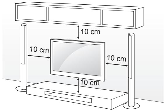 LG 55LA970V - Montar numa parede - 1