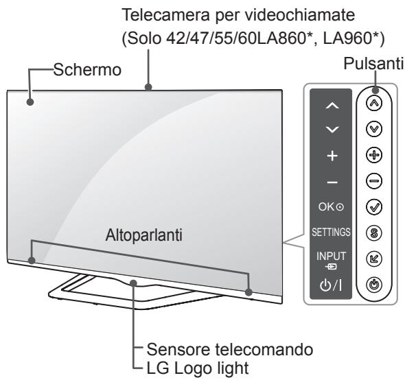 LG 55LA970V - Componenti e pulsanti - 2