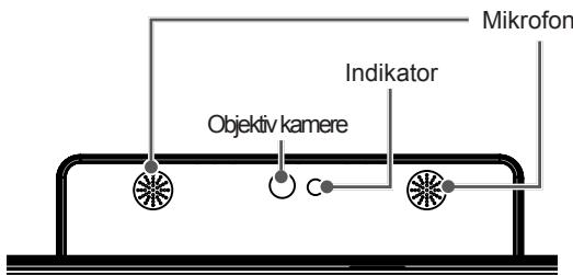 LG 55LA970V - Deli vgrajene kamere - 1