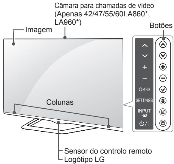 LG 55LA970V - Peças e botões - 2