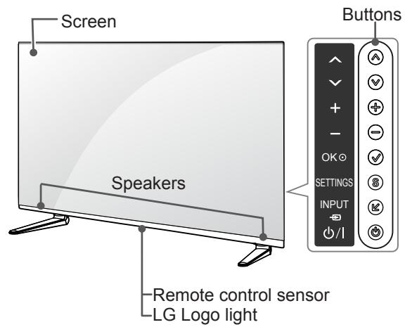 LG 55LA970V - Parts and buttons - 4