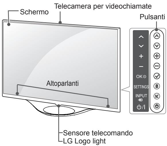 LG 55LA970V - Componenti e pulsanti - 3