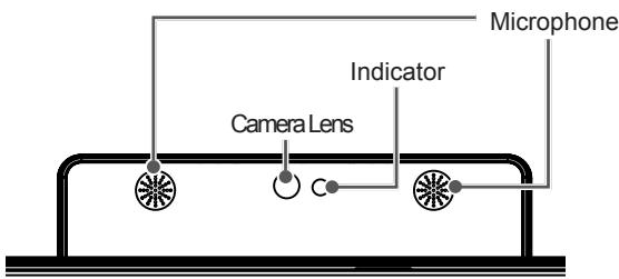 LG 55LA970V - Name of Parts of Built-in Camera - 1