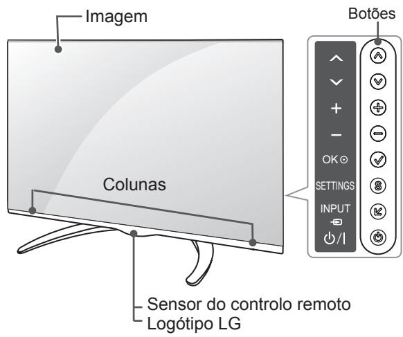 LG 55LA970V - Peças e botões - 1