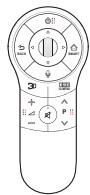 LG 55LA970V - HINWEIS - 22