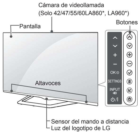 LG 55LA970V - Piezas y botones - 2