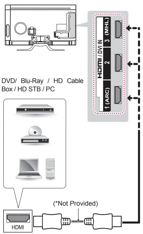 LG 55LA970V - Slovenscina - 2