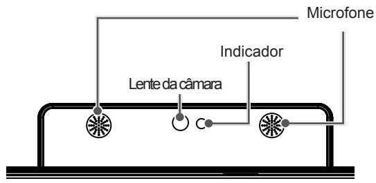 LG 55LA970V - Nome das peças da-camera integra - 1