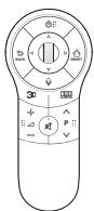 LG 55LA970V - NOTA - 18