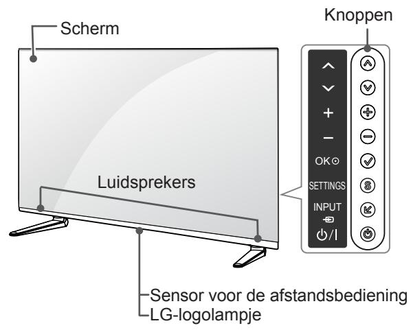 LG 55LA970V - Onderdelen en knoppen - 4