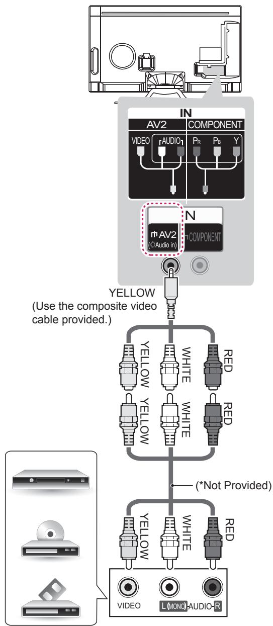LG 55LA970V - Composite connection - 1