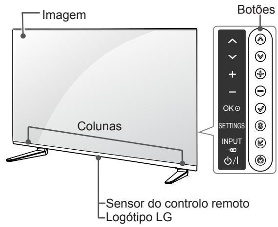 LG 55LA970V - Peças e botões - 4