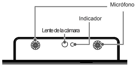 LG 55LA970V - Nombre de las partes de la camara integrada - 1