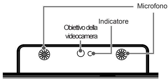 LG 55LA970V - Nome delle parti della videocamera integrata - 1