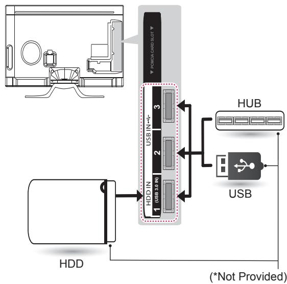 LG 55LA970V - OPOMBA - 1