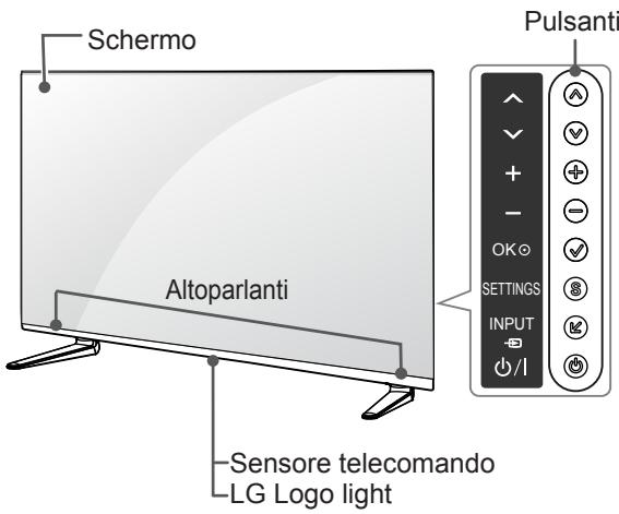 LG 55LA970V - Componenti e pulsanti - 4