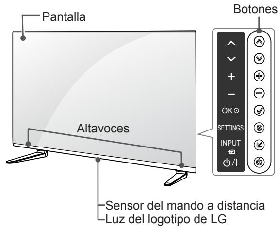 LG 55LA970V - Piezas y botones - 4