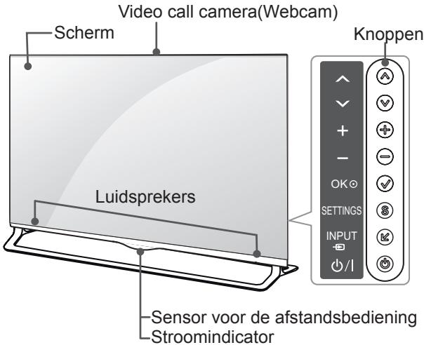LG 55LA970V - Onderdelen en knoppen - 5