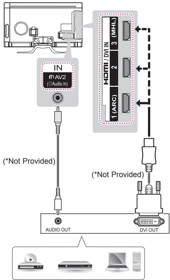 LG 55LA970V - DVI to HDMI connection - 2