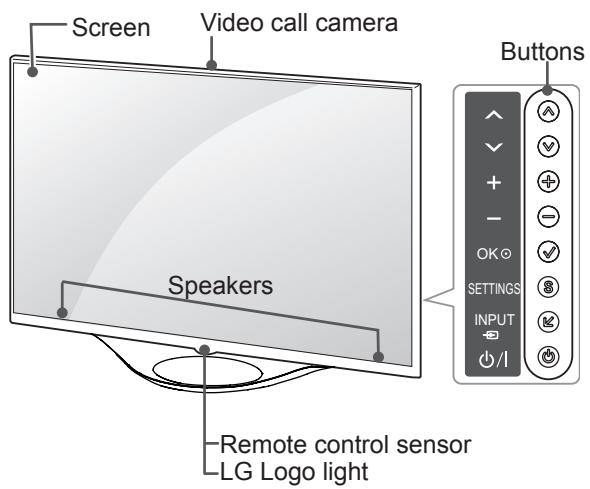 LG 55LA970V - Parts and buttons - 3